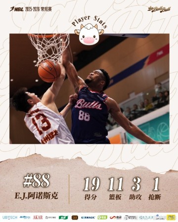 网页版地址-香港金牛重返荃湾主场战胜贵州猛龙迎十三连胜 阿诺斯克19+11